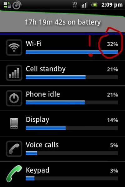 Wi-Fi Auto OFF - Preview 5