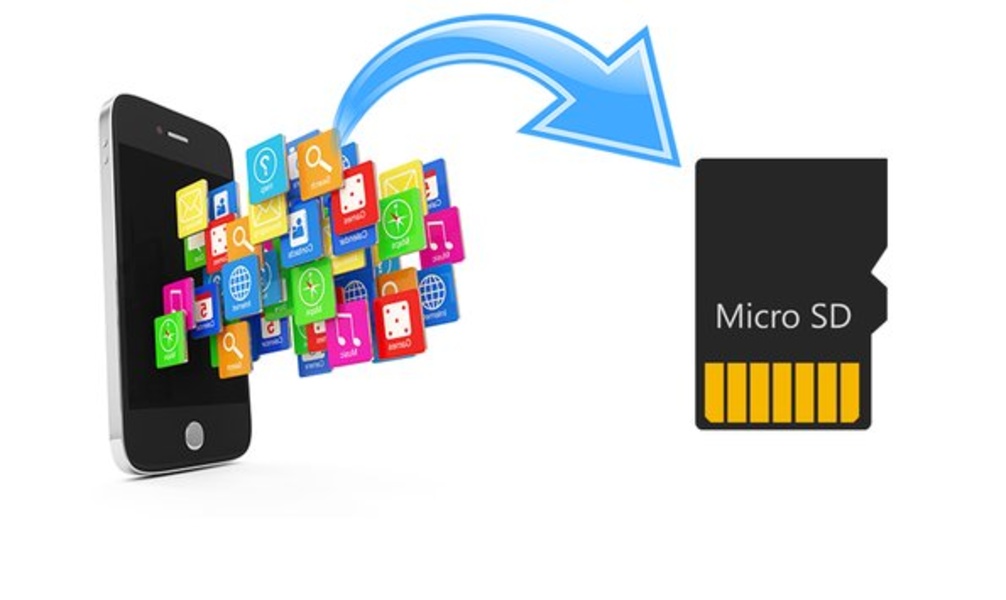 Phone To Sd Card Transfer Apps - Preview 1
