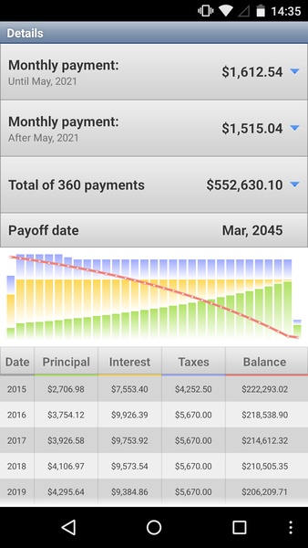 Loan Calc - Preview 3
