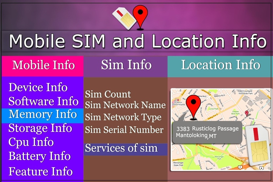 Mobile Sim and Location Info - Preview 2