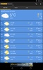 wetter.com screenshot 13