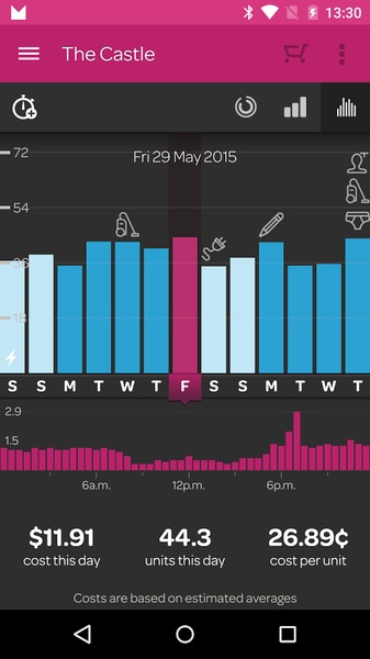 Powershop NZ - Preview 6