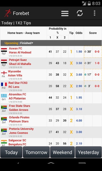 fortebet predictions  today