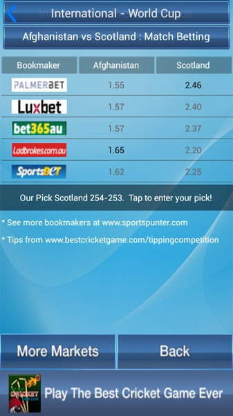 Cricket Odds And Picks - Preview 2