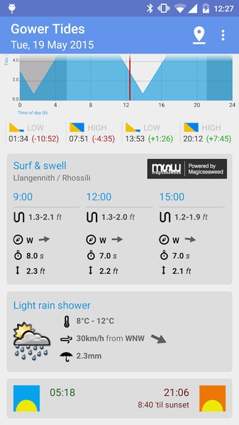 Gower Tides - Preview 3