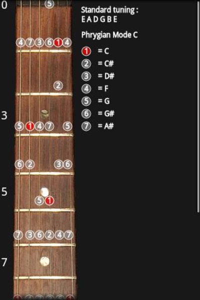 Guitar Scales - Preview 1