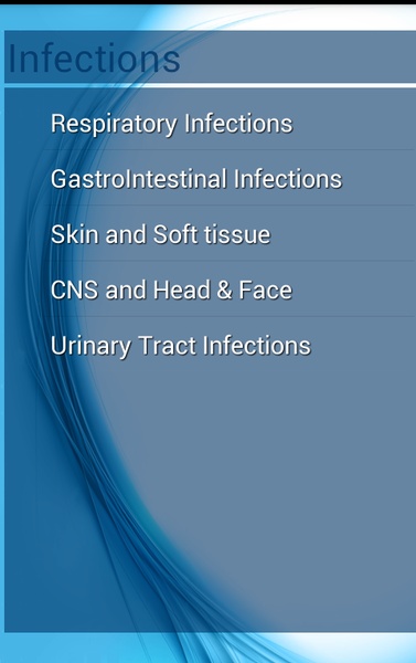 Antibiotics & Infections Free - Preview 3