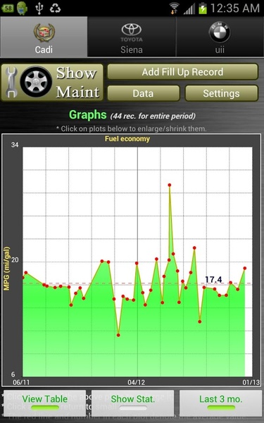 Car Maintenance Reminder Lite - Preview 8