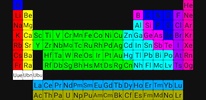 Periodic Table of Elements screenshot 15