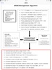 iCU Notes - Critical Care screenshot 1