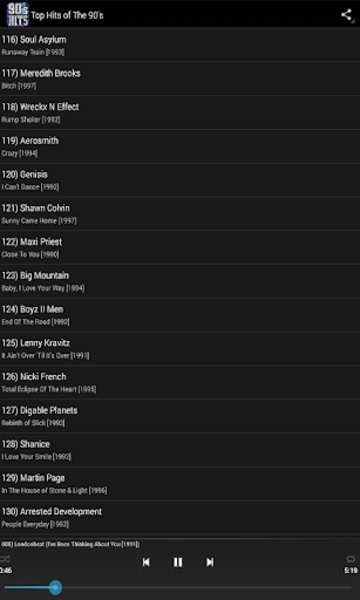Top Hits of The 90s - Preview 4
