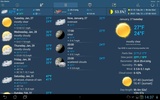 Weather ACE screenshot 10