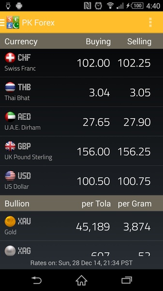 PK Forex - Preview 6