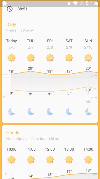 Geometric Weather - Preview 3