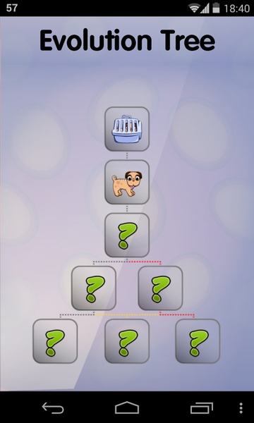 DroidPet Widget LITE - Preview 1