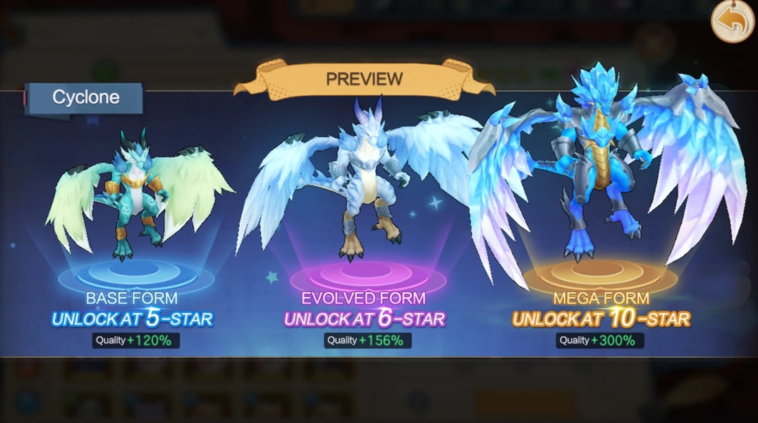 Guardians of Cloudia - Preview 4