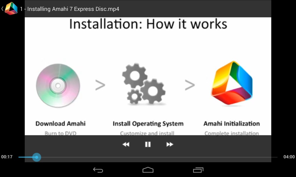Amahi - Preview 7