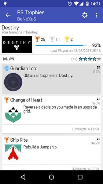 PS Trophies - Preview 4