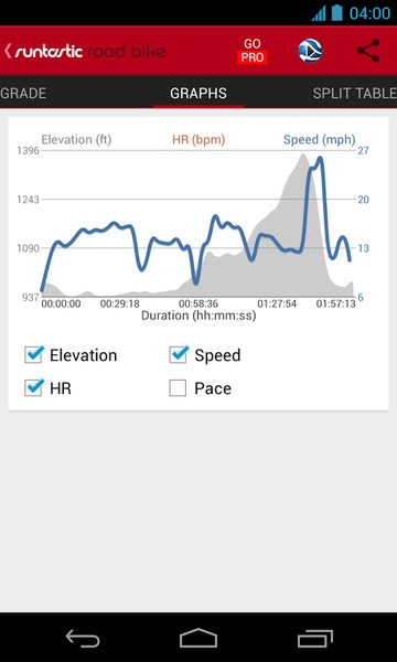 Runtastic roadbike on sale