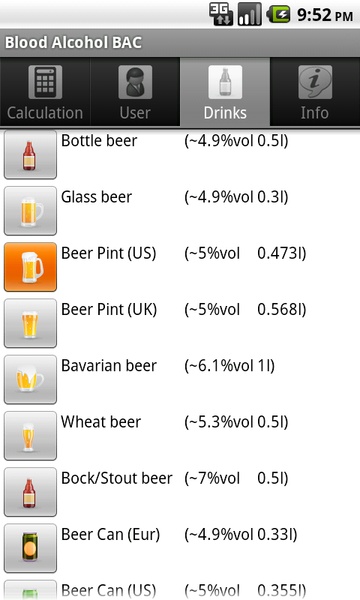 Blood Alcohol BAC - Preview 4