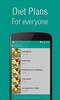 Diet Assistant - Weight Loss screenshot 6