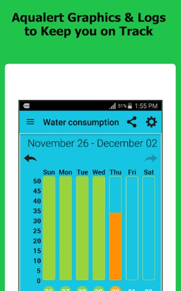 Aqualert - Preview 6