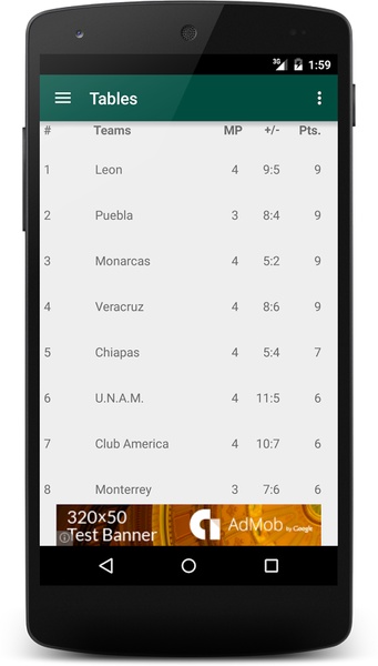 Scores for MX - Preview 3