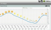 YR Widget screenshot 4