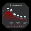 WearOS Toolset screenshot 7