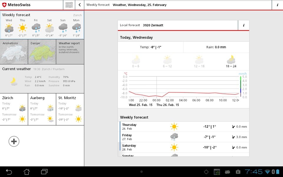 MeteoSwiss - Preview 10