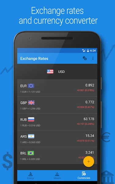 Price Charts - Preview 7