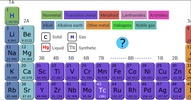 Periodic Table screenshot 2