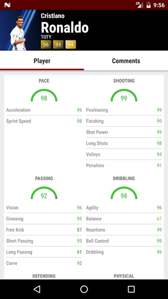 Futhead - Preview 1