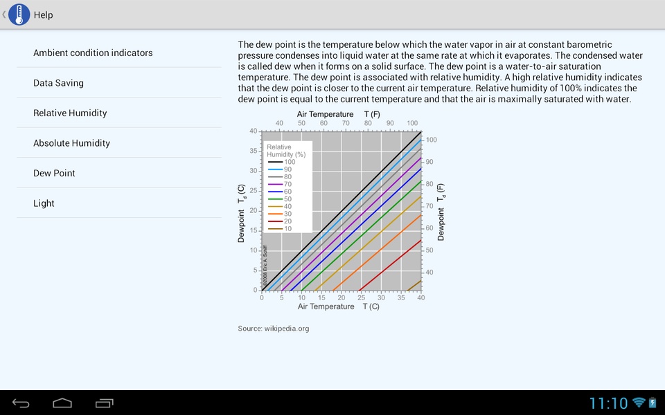 Thermometer Extended - Preview 11
