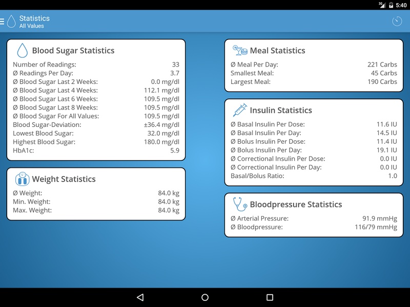 DiabetesConnect - Preview 2