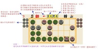 仿真暗棋 screenshot 4