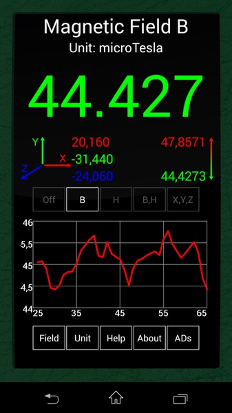 Ultimate EMF Detector - Preview 4