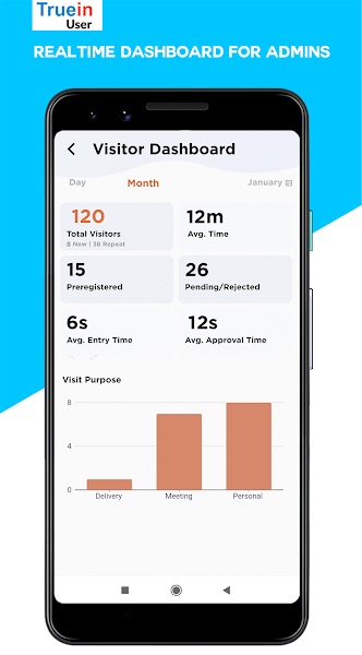 Truein User - Preview 6