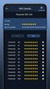 Wifi Passwords - Wifi Analyser screenshot 1