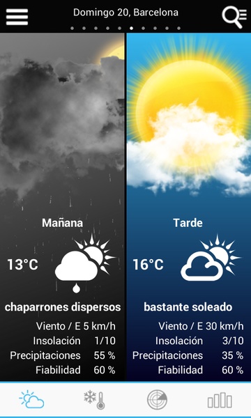 Weather for Spain - Preview 5