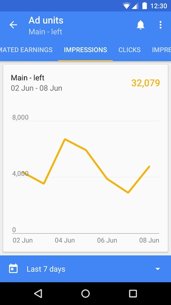 Google AdSense - Preview 9
