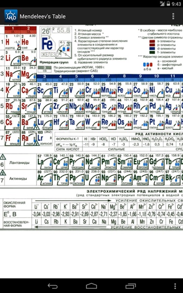 Chemistry - Preview 8