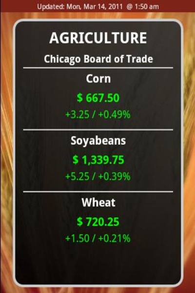 Commodities - Preview 5