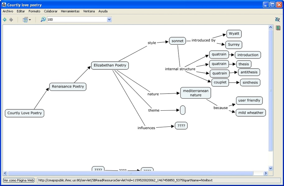 Cmaptools hot sale