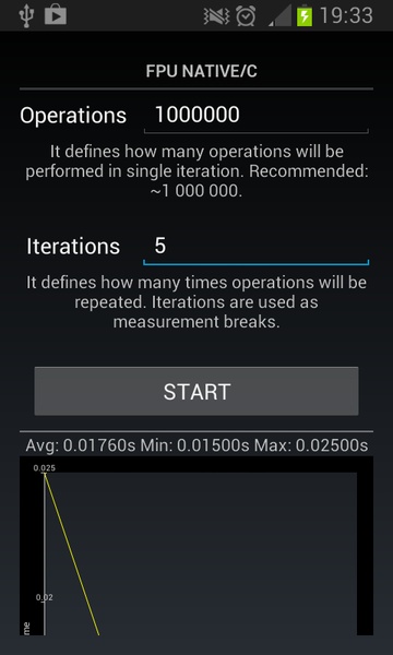 CPU Speed Test - Preview 4