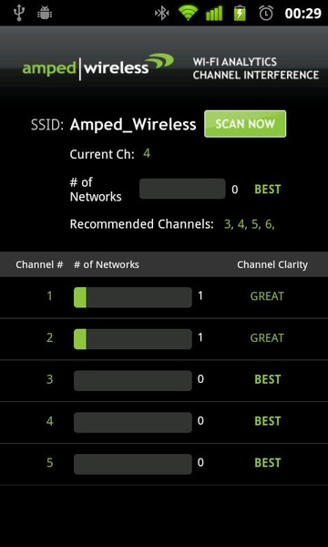 Wi-Fi Analytics Tool - Preview 5
