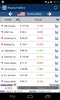 Stock Exchange market report screenshot 11