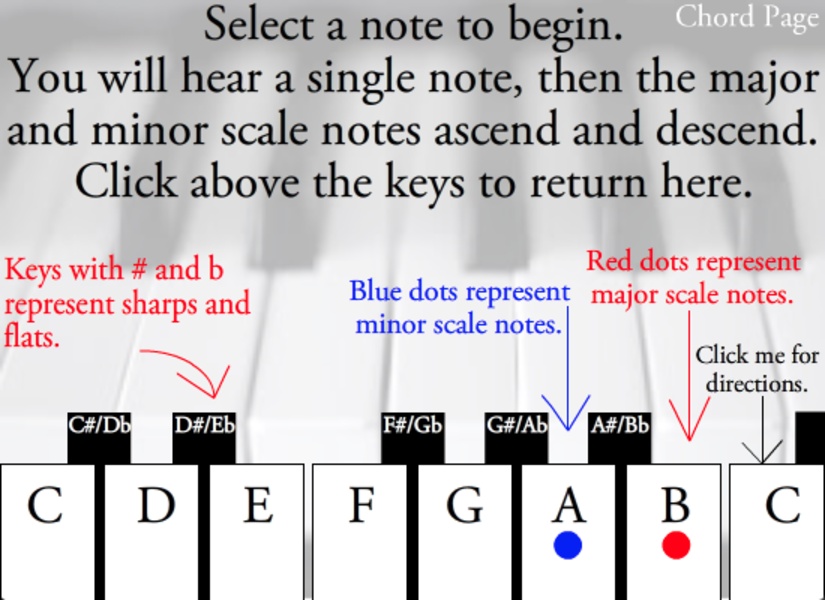 Learn Piano - Preview 7