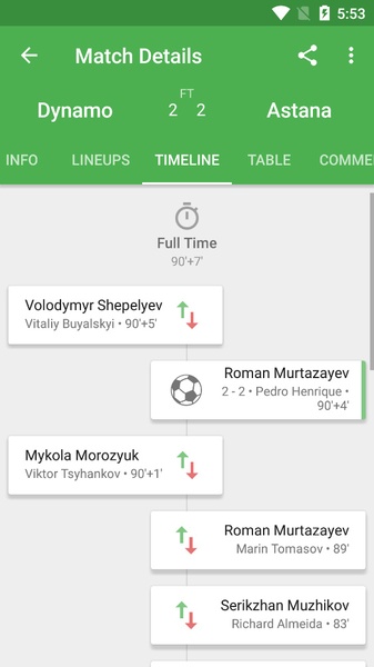 CrowdScores - Preview 3