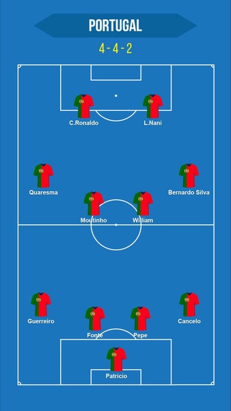 Football Squad Builder - Preview 5